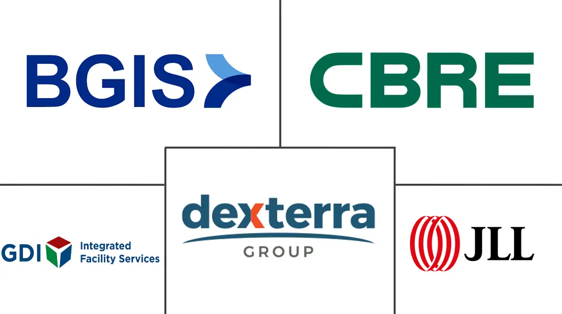 Major players in Canada Integrated Facility Management industry