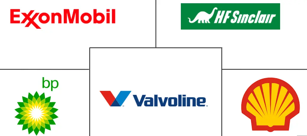 カナダの潤滑油市場の主要企業