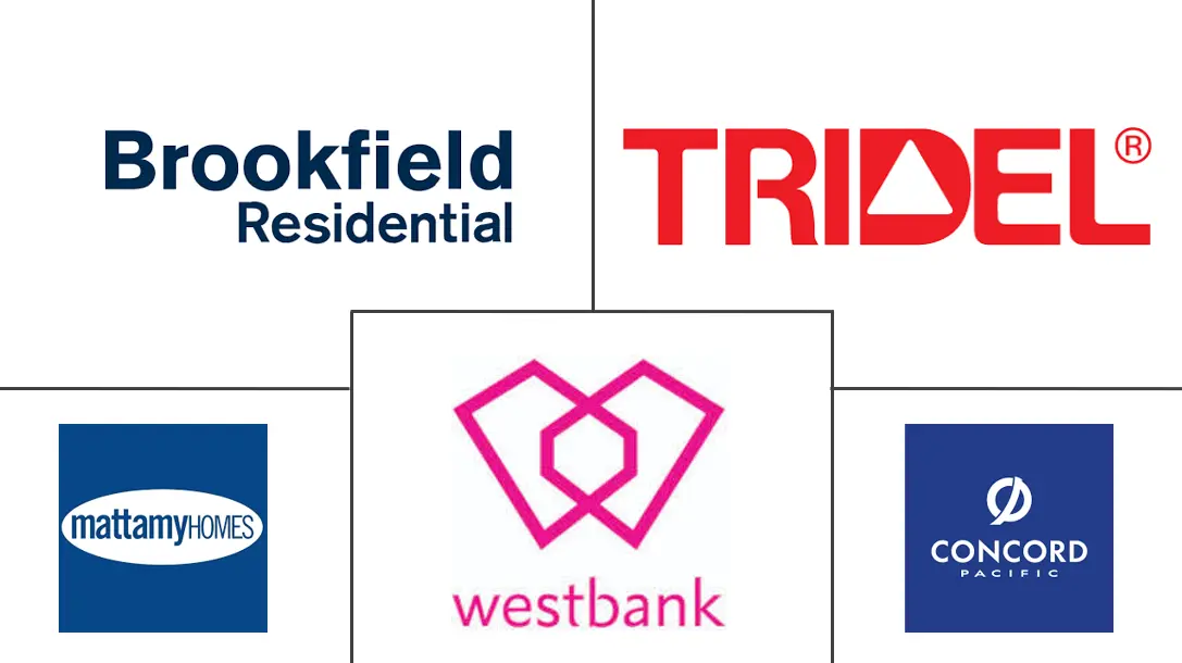 Major players in Canada Luxury Residential Real Estate industry