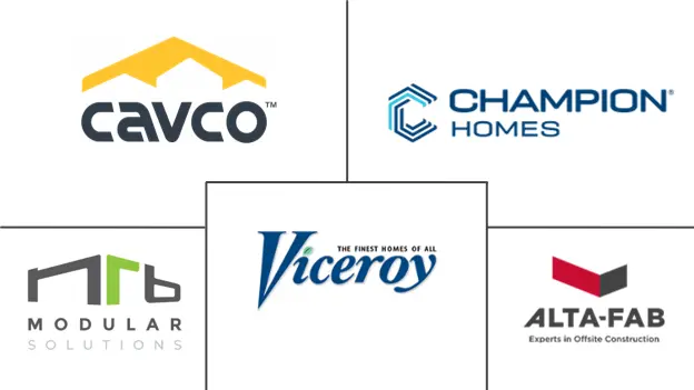 Major players in Canada Manufactured Homes industry