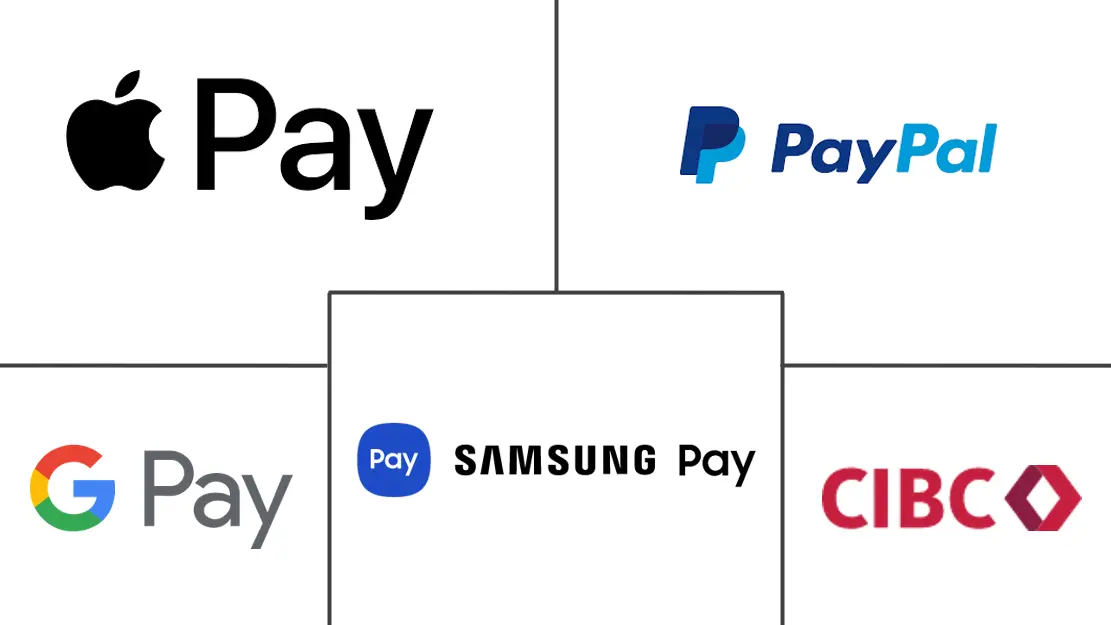 Canada Mobile Payments Market Key Players