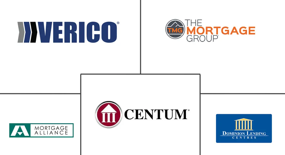 Logo delle aziende correlate