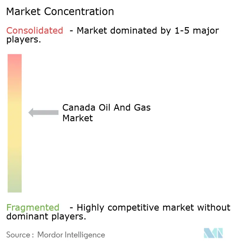 Template- Canada.png