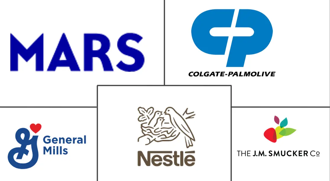 Major players in Canada Pet Treats industry