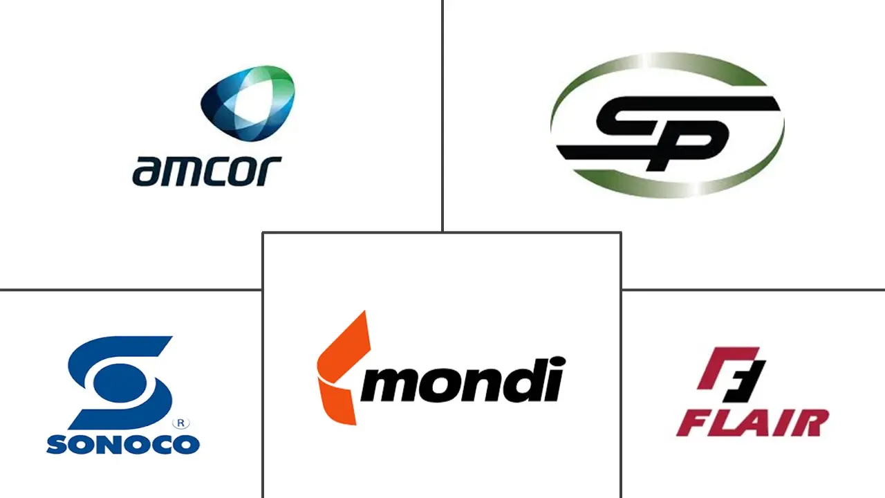 カナダのパウチ包装市場 主要プレーヤー