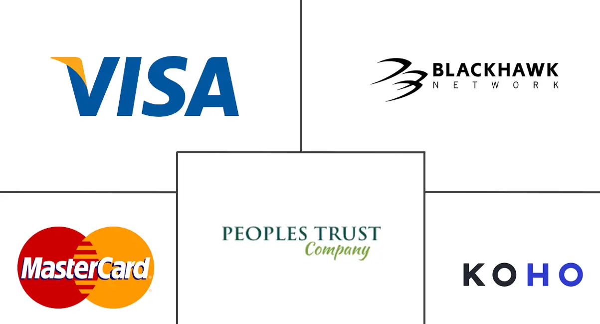 Major players in Canada Prepaid Card industry