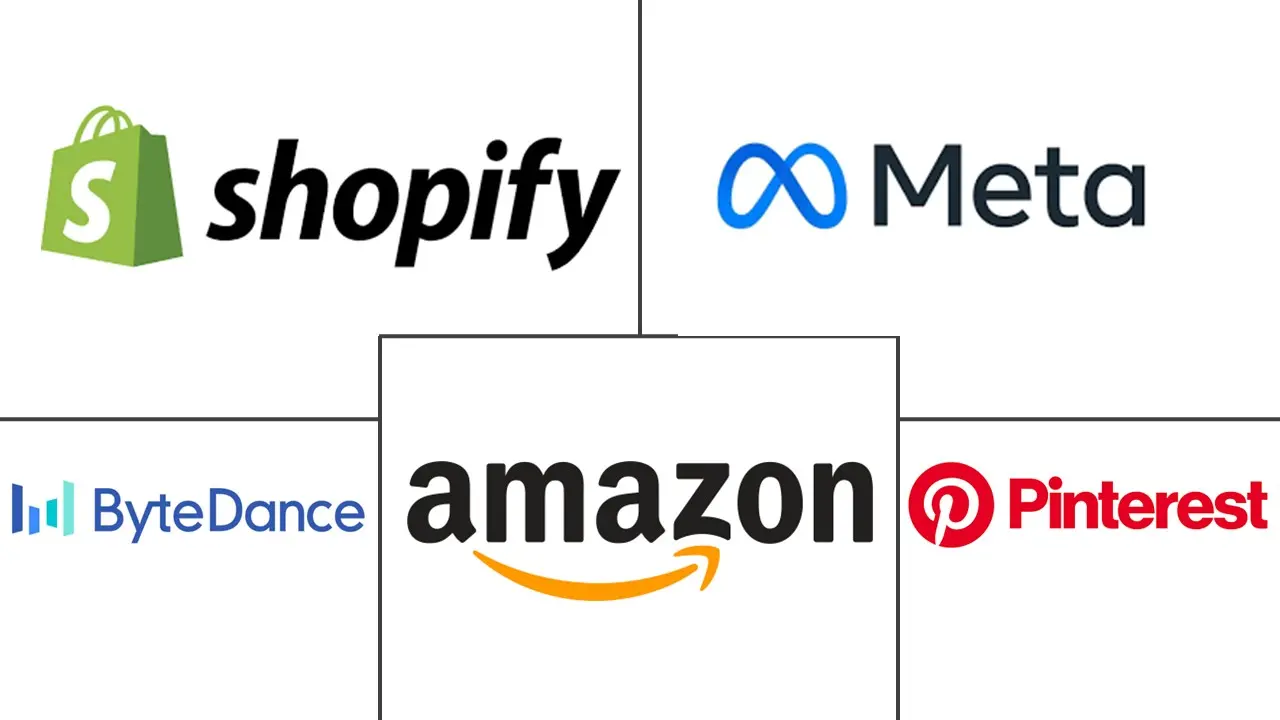 Major players in Canada Social Commerce industry