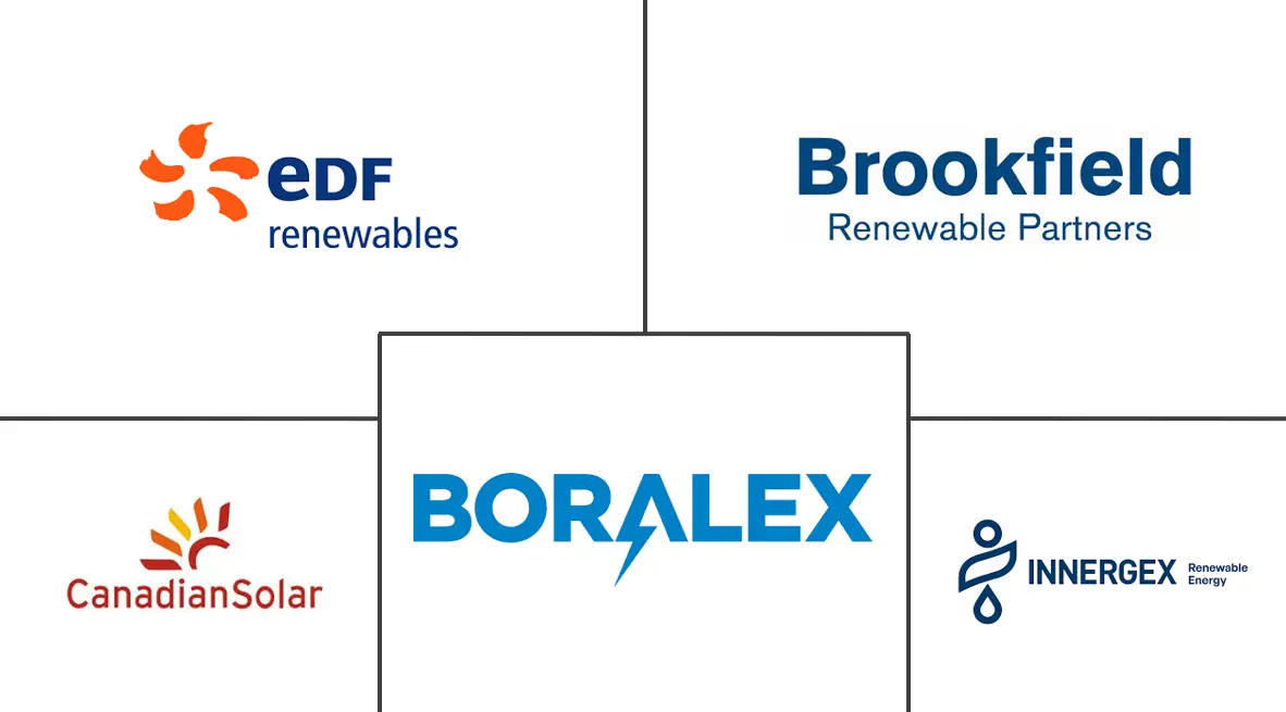 Related Companies Logo