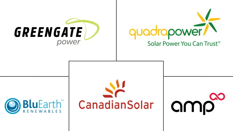 Canada Solar Energy Market Major Players