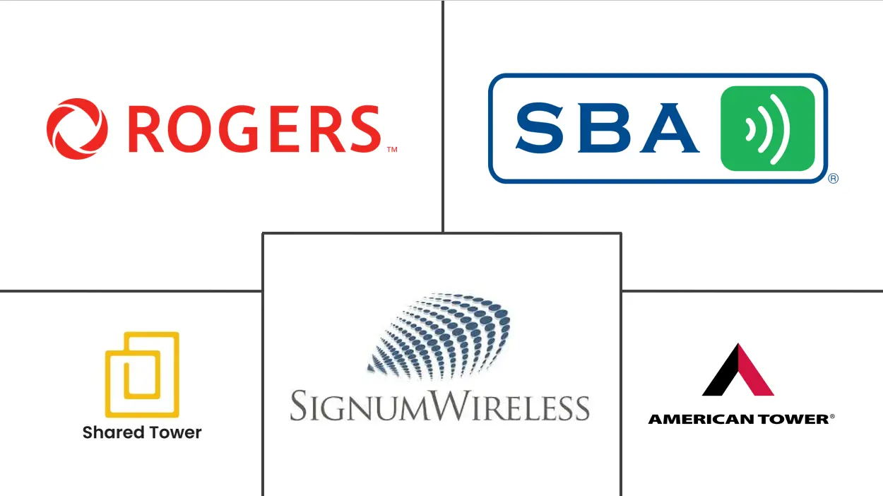 Major players in Canada Telecom Towers industry