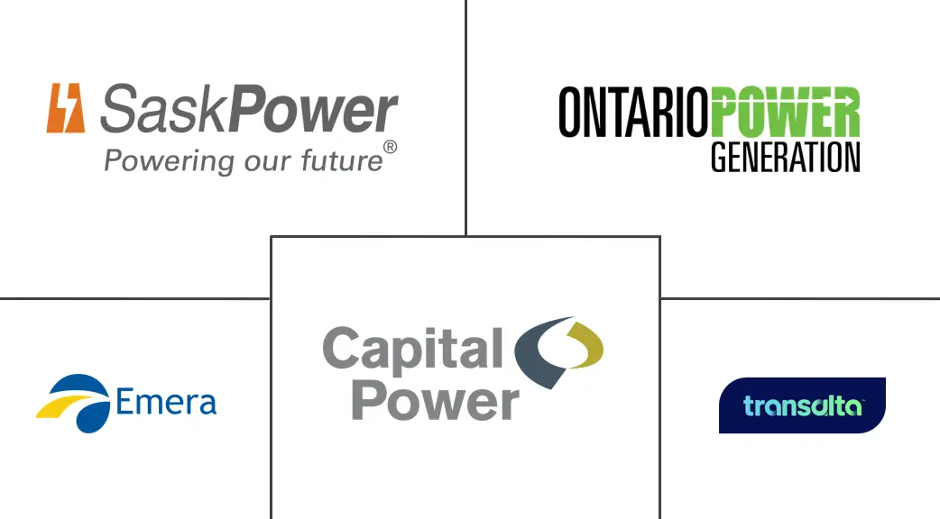 Major players in Canada Thermal Power industry