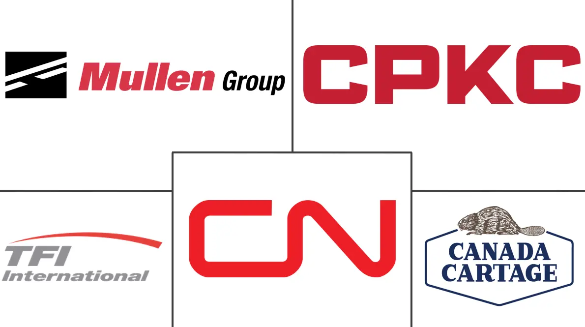 Major players in Canada Timber Logistics industry