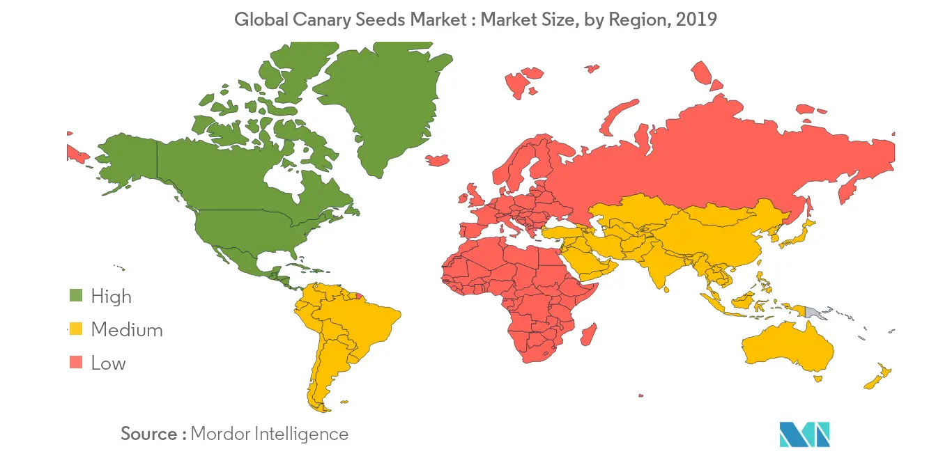 カナリア種子市場の成長
