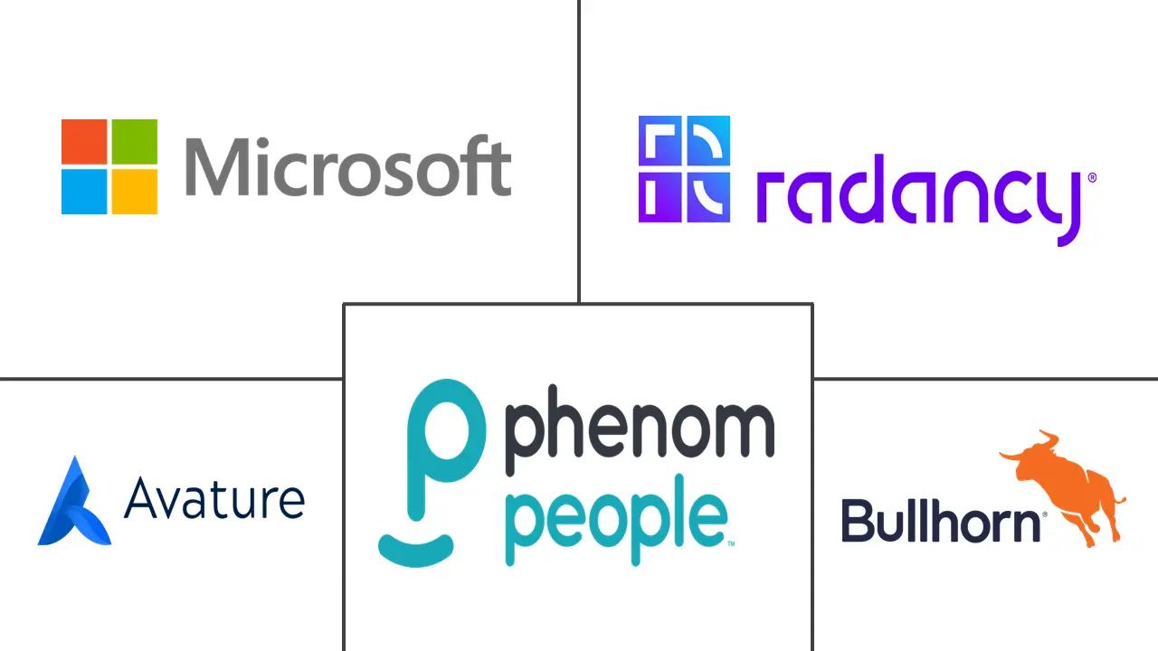 Major players in Candidate Relationship Management Software industry