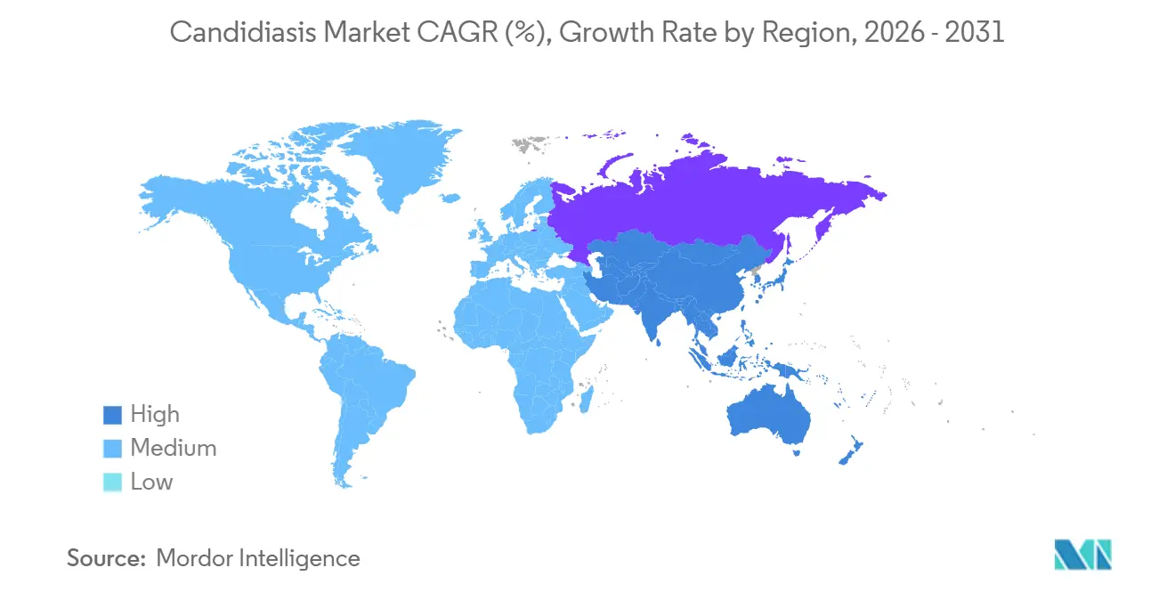 Taux de croissance du marché de la candidose par région