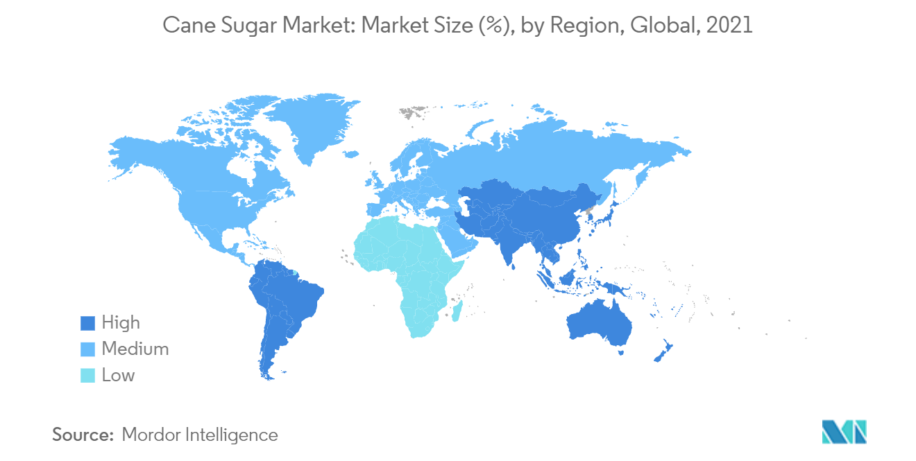 Rohrzuckermarkt – Marktgröße (%), nach Regionen, weltweit, 2021