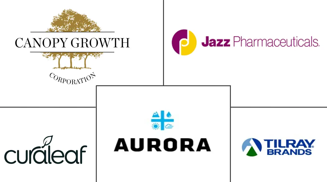 Major players in Cannabis industry