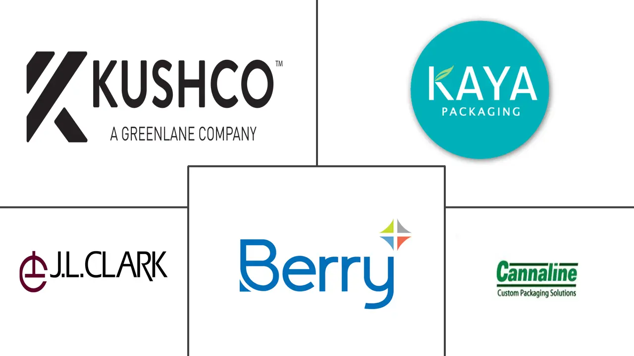 Cannabis Packaging Market Key Players