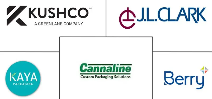 Cannabis Packaging Market Major Players