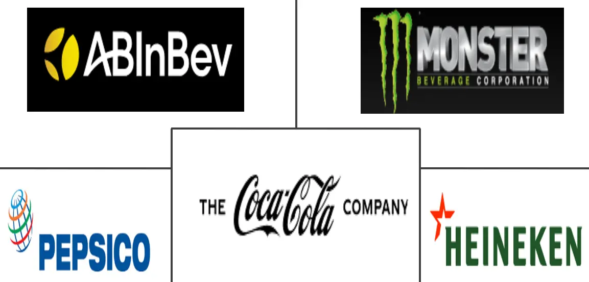 Logo delle aziende correlate