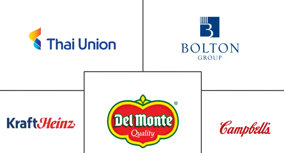 Related Companies Logo