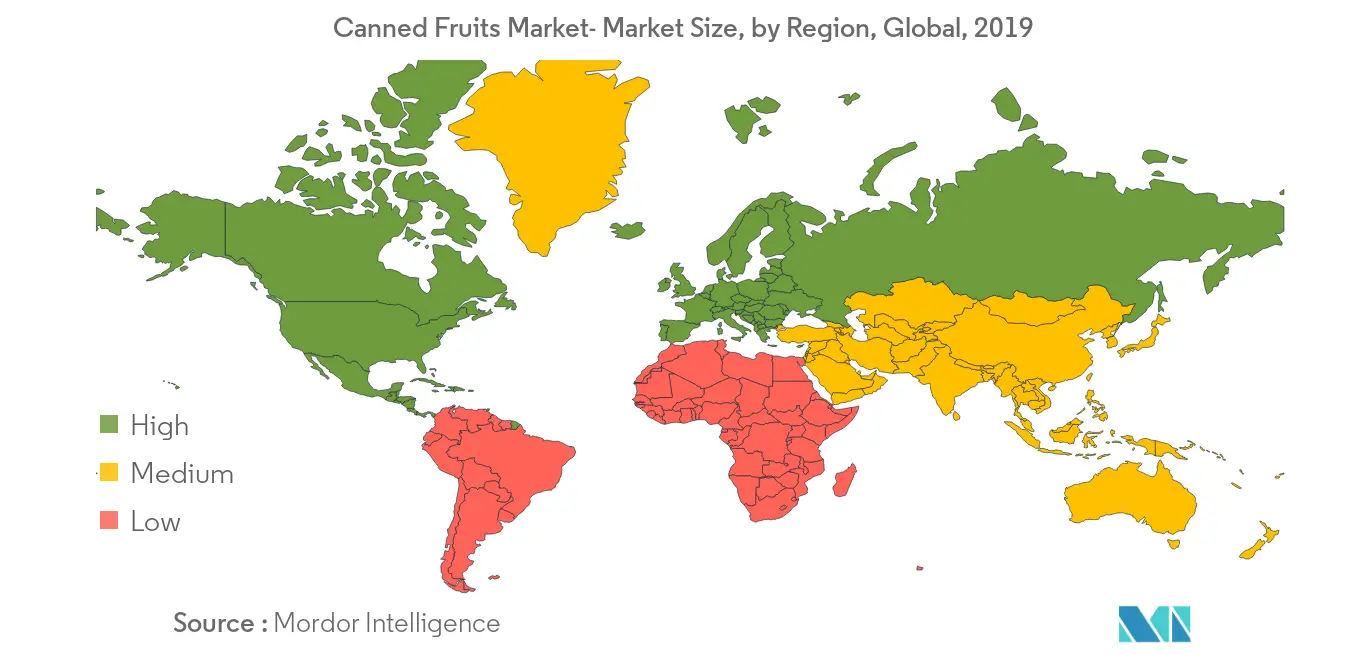 Canned Fruits Market Growth
