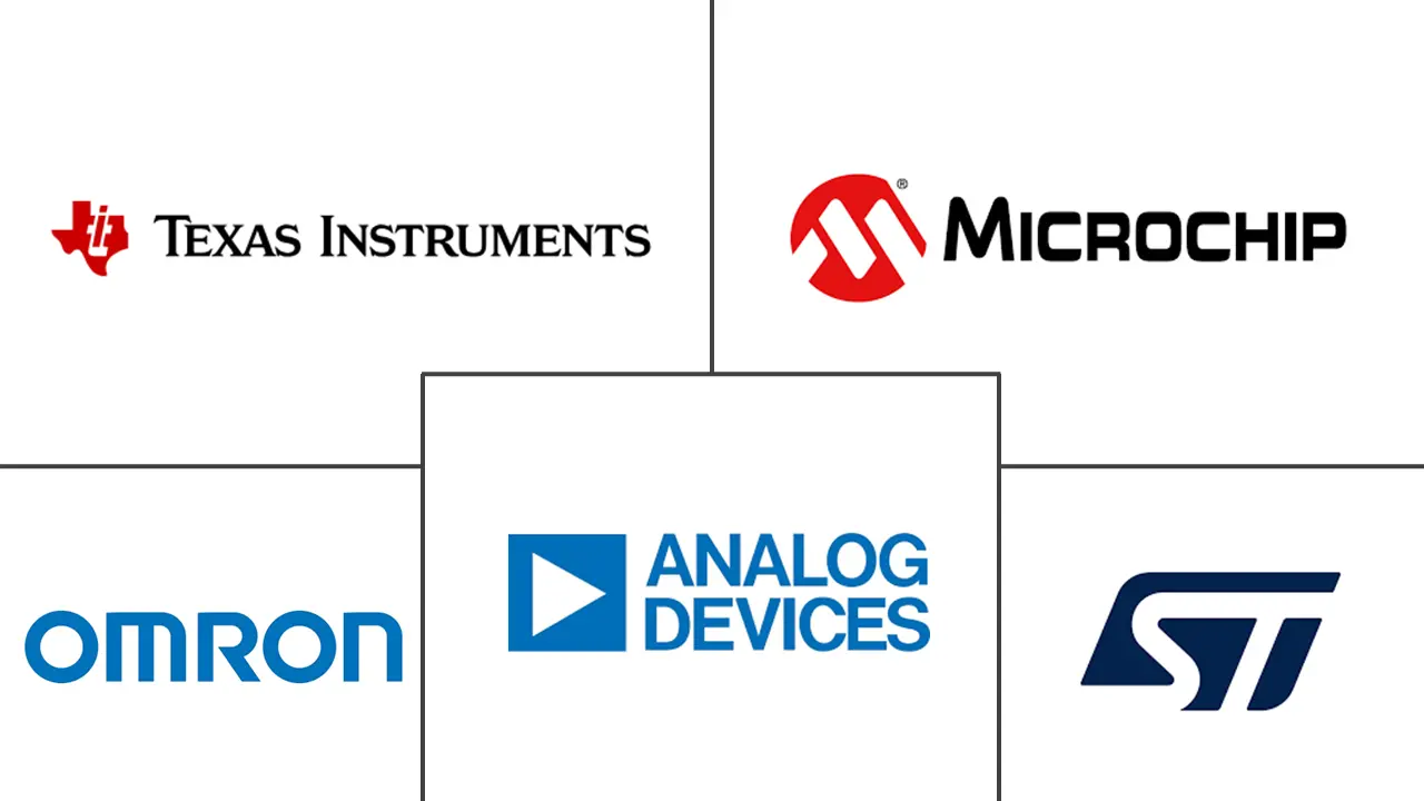 Major players in Capacitive Sensors industry