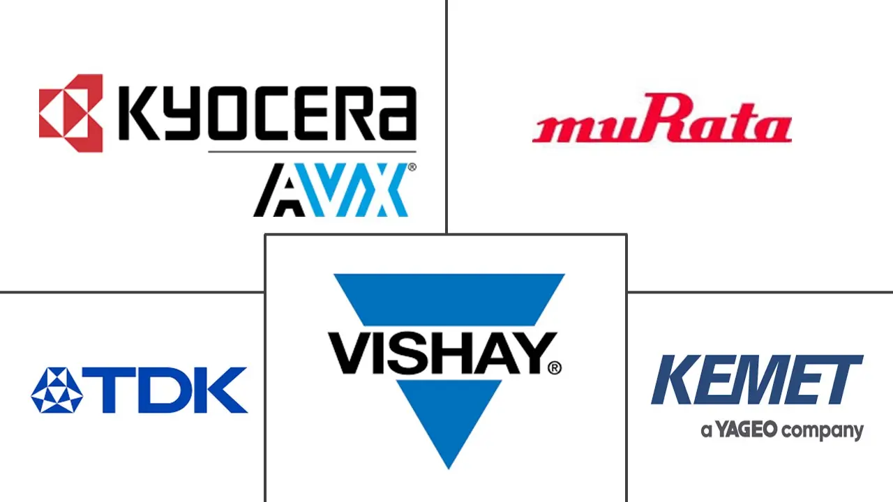Capacitor Market Key Players Capacitor Market Major Players