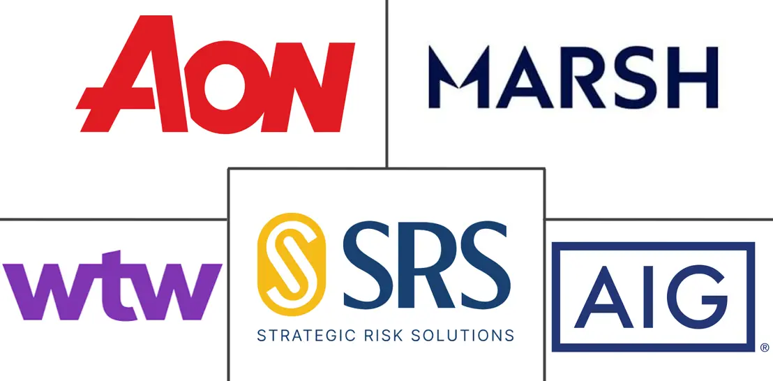 Major players in Captive Insurance industry