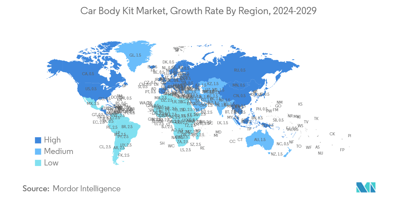 Car Body Kit Market, Growth Rate By Region, 2024-2029