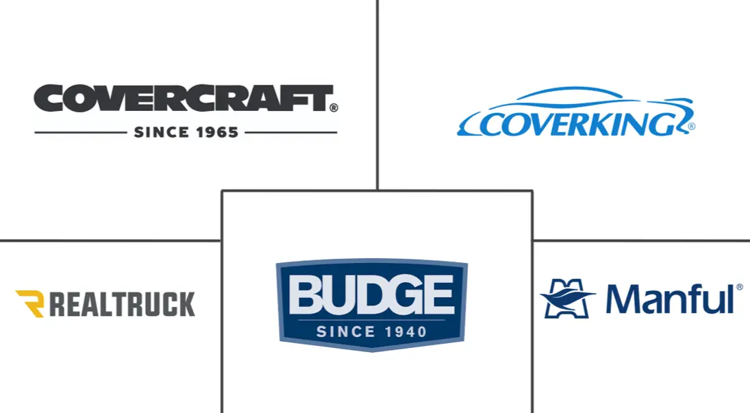 Related Companies Logo