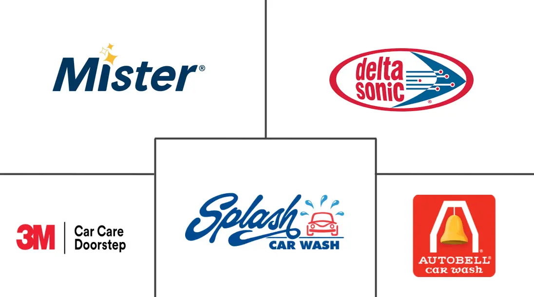 Major players in Car Detailing Services industry