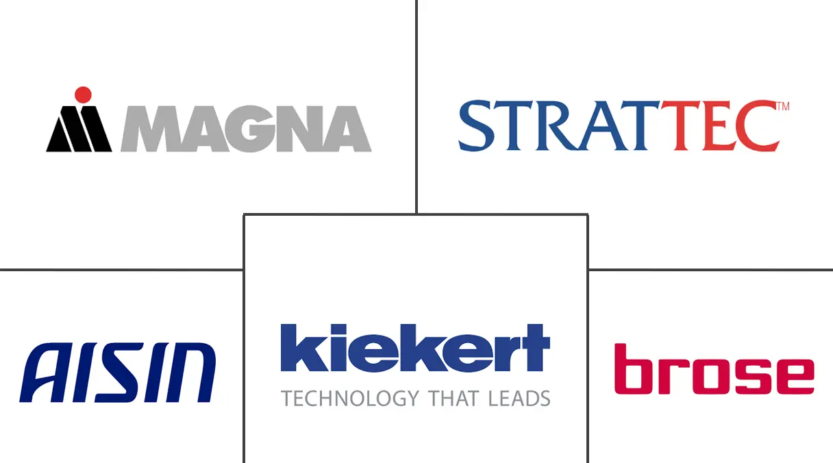 Major players in Car Door Latch industry