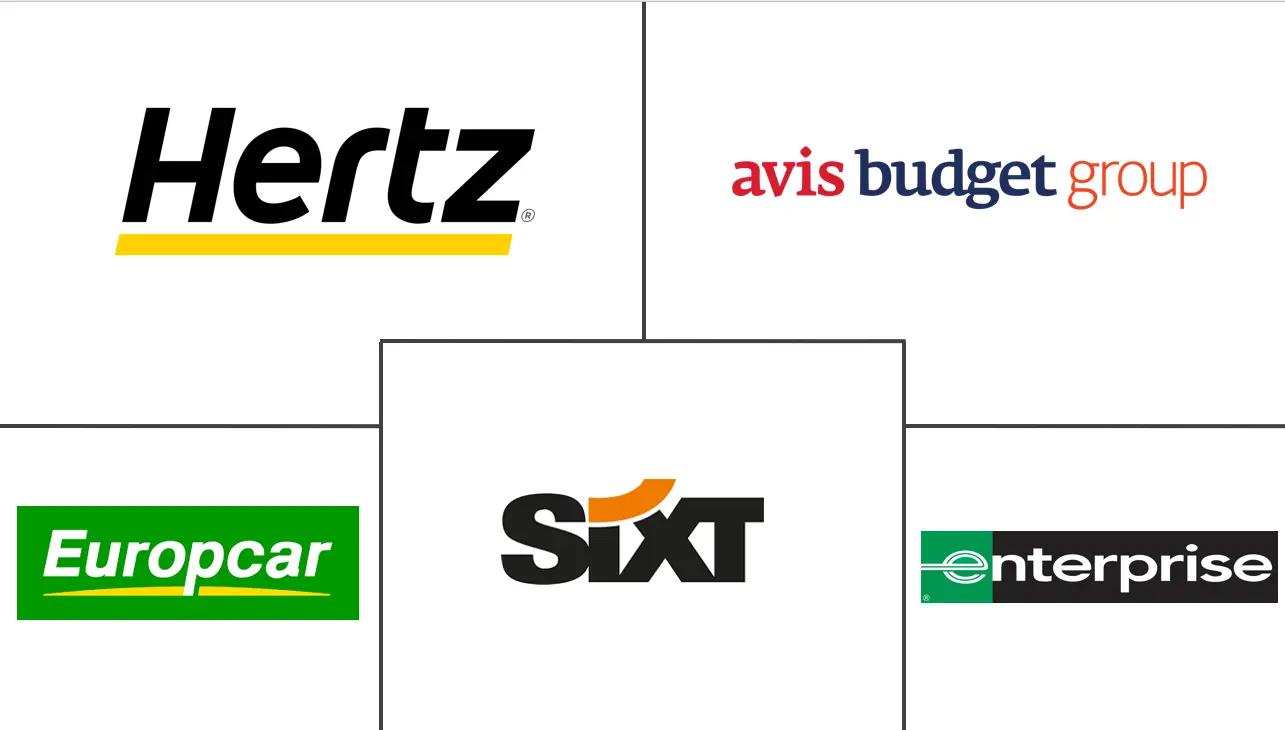 Major players in Car Rental industry