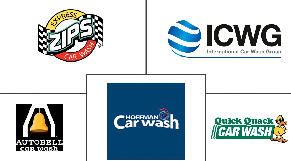 Car Wash Market Major Players