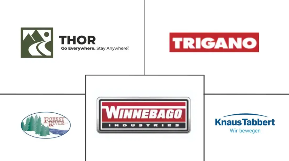Major players in Caravan And Motorhome industry