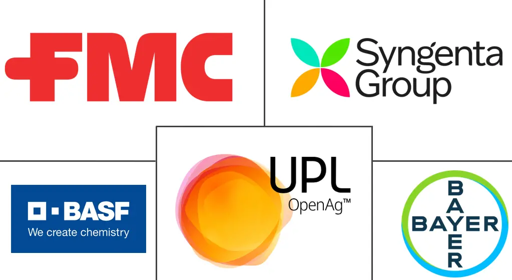 Major players in Carbamate Insecticide industry