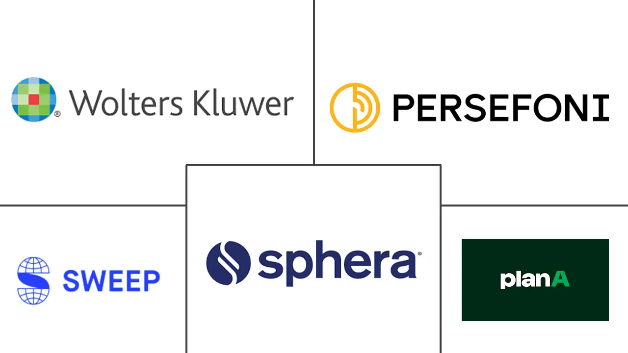 Major players in Carbon And Energy Software industry