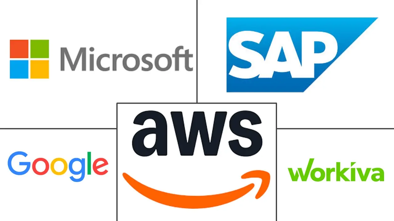 Principaux acteurs dans Marché des plateformes de développement d'applications axées sur le carbone industrie