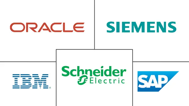 Principaux acteurs dans Marché des Plateformes de Calcul Écoresponsable industrie