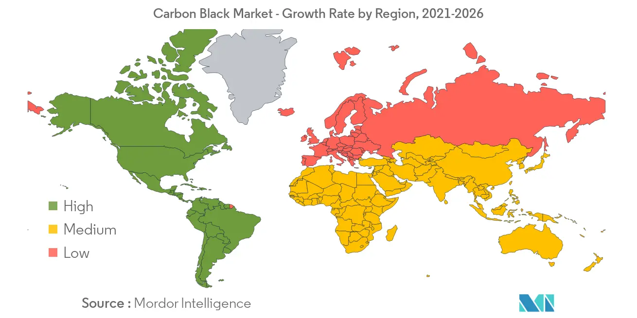 Carbon Black Market Growth