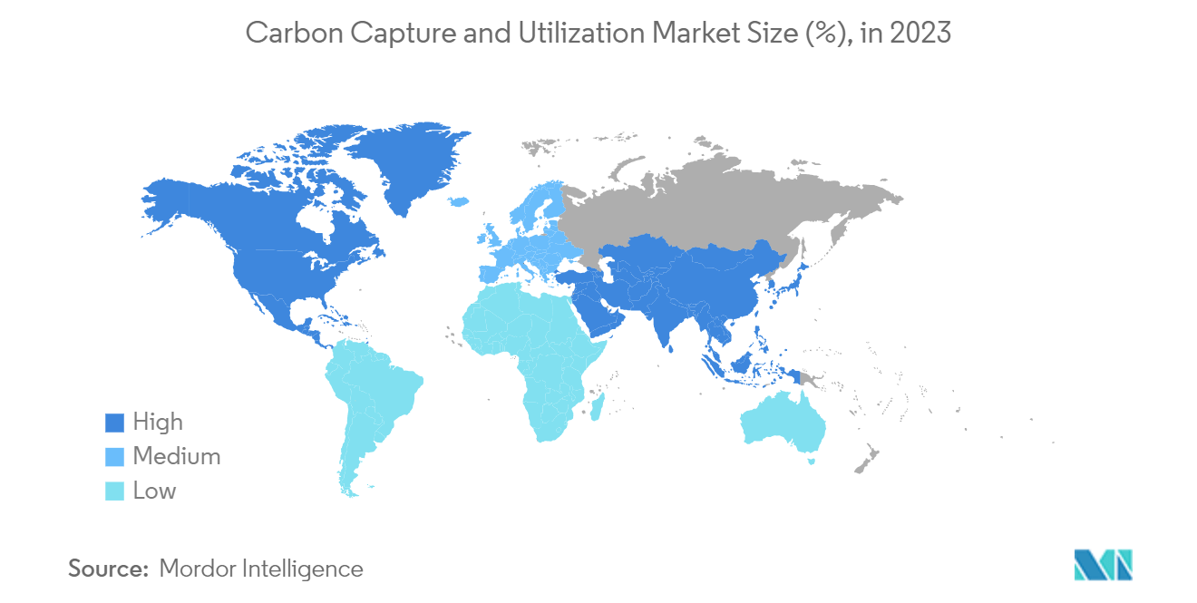 Carbon Capture And Utilization Market: Carbon Capture and Utilization Market Size (%), in 2023