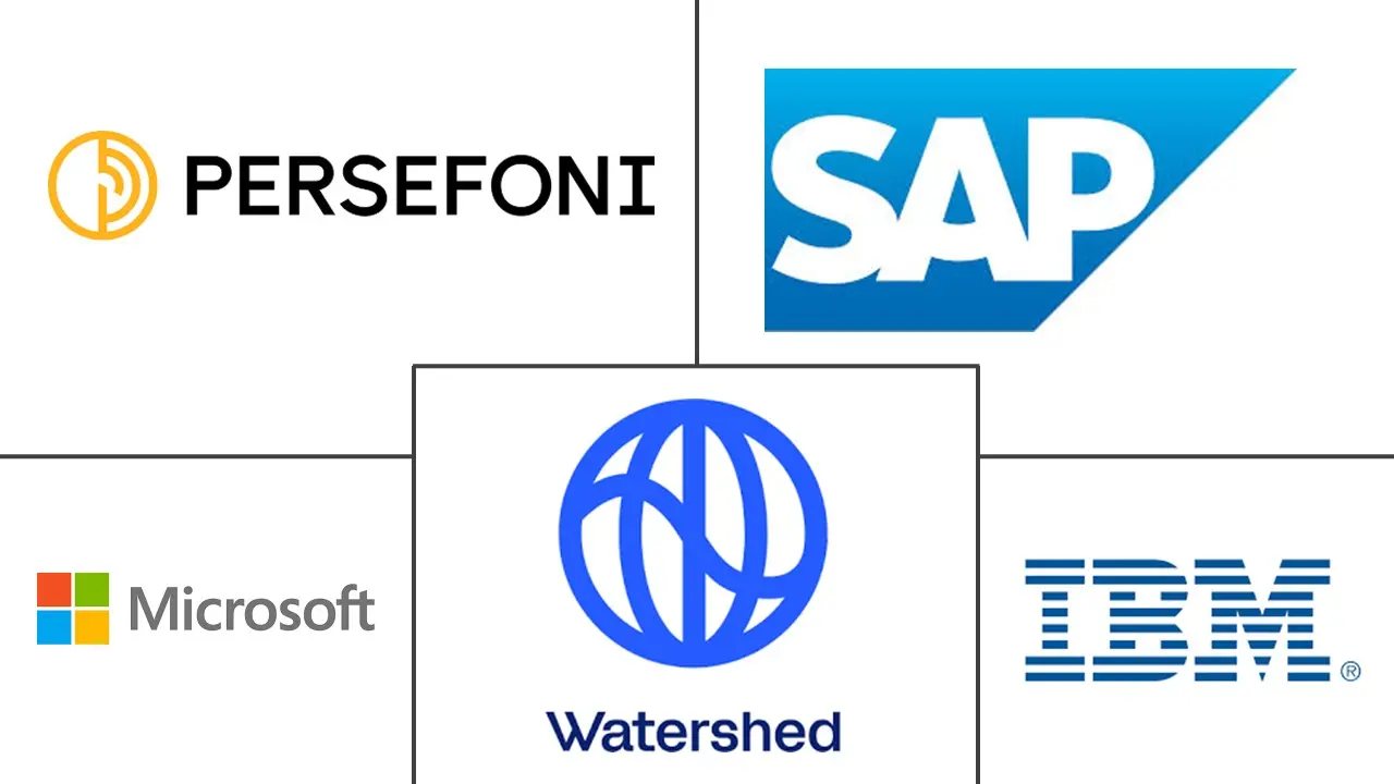 Major players in Carbon Disclosure Software industry