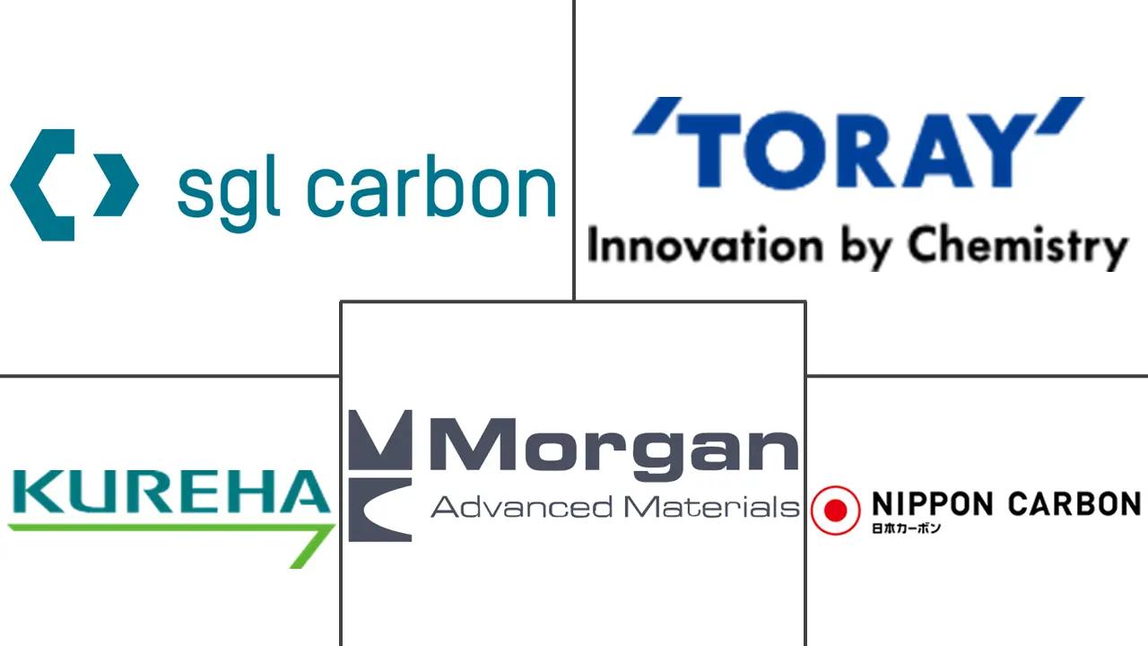 Related Companies Logo