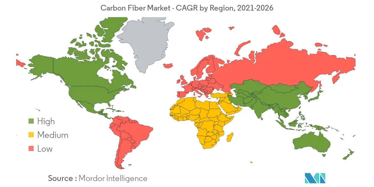 Carbon Fiber Market Regional trends