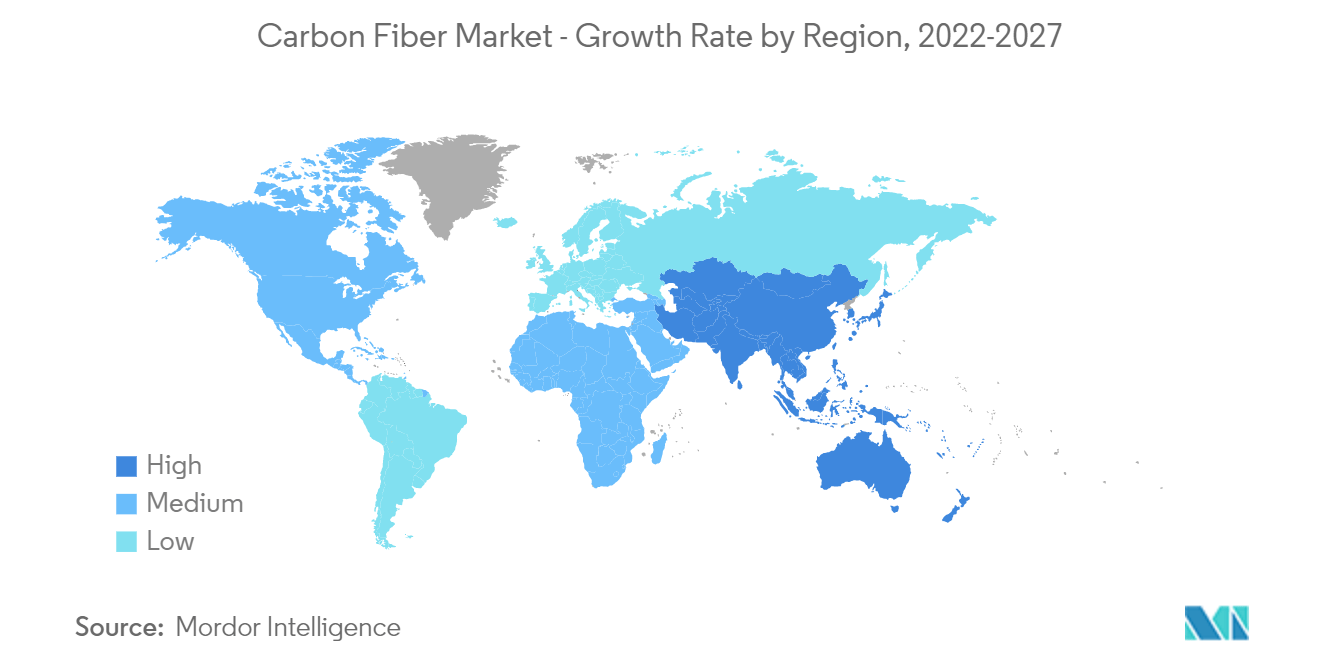 Mercado de fibra de carbono - Tasa de crecimiento por región, 2022-2027