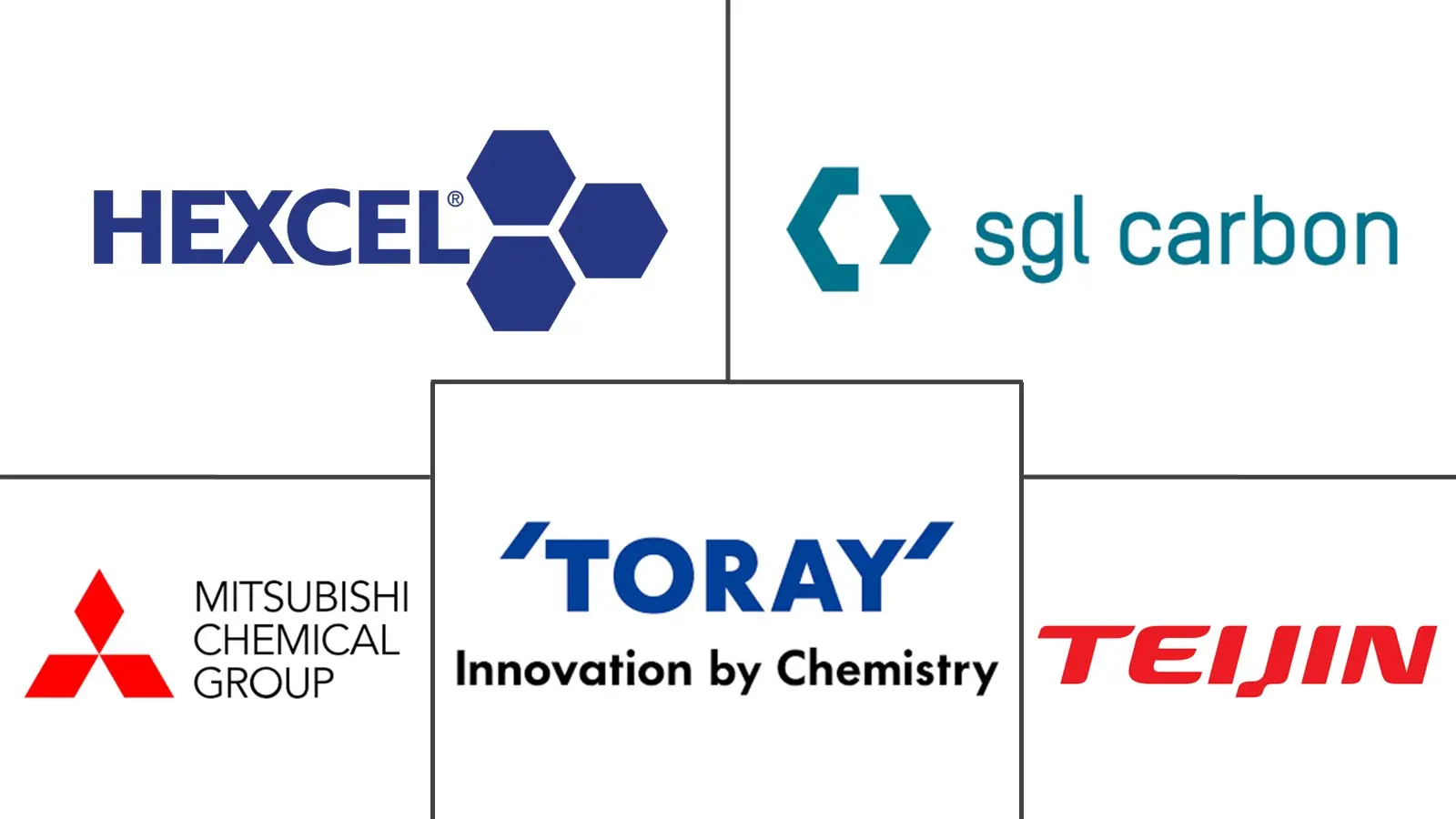 Related Companies Logo