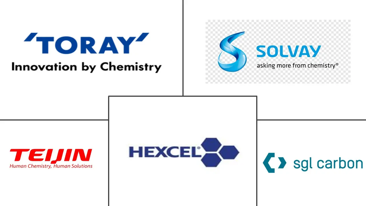 Related Companies Logo