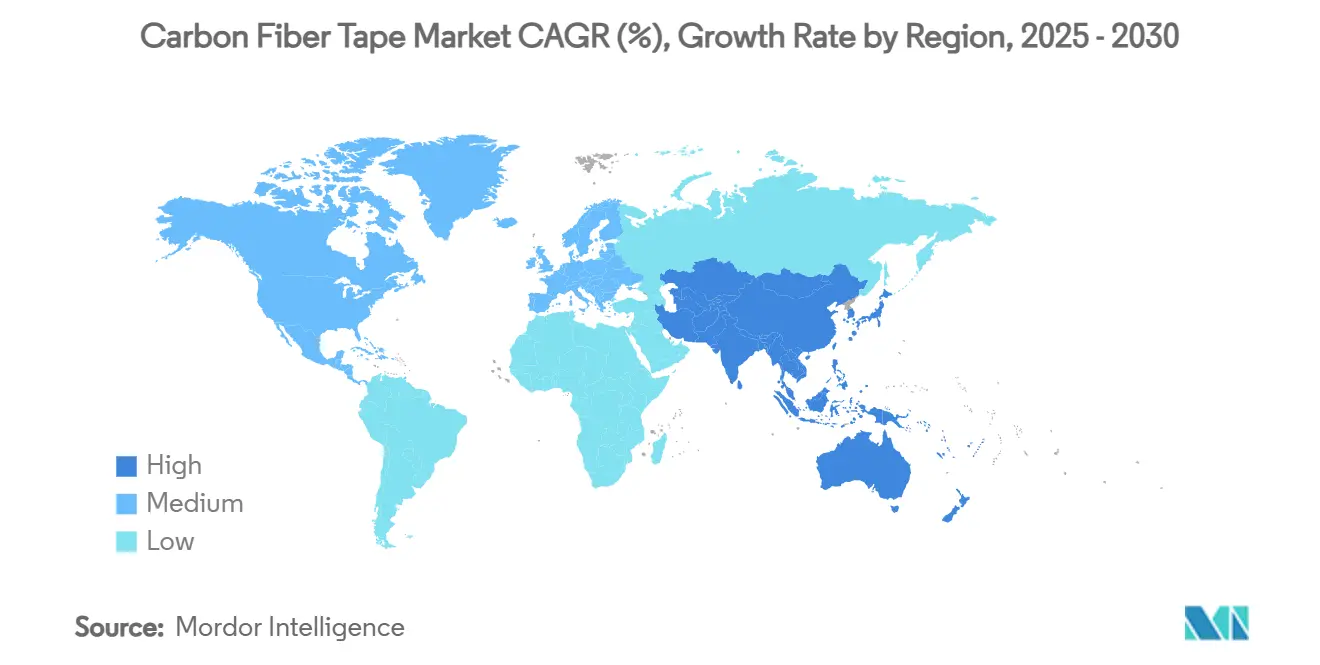 Carbon Fiber Tape Market CAGR (%), Growth Rate by Region