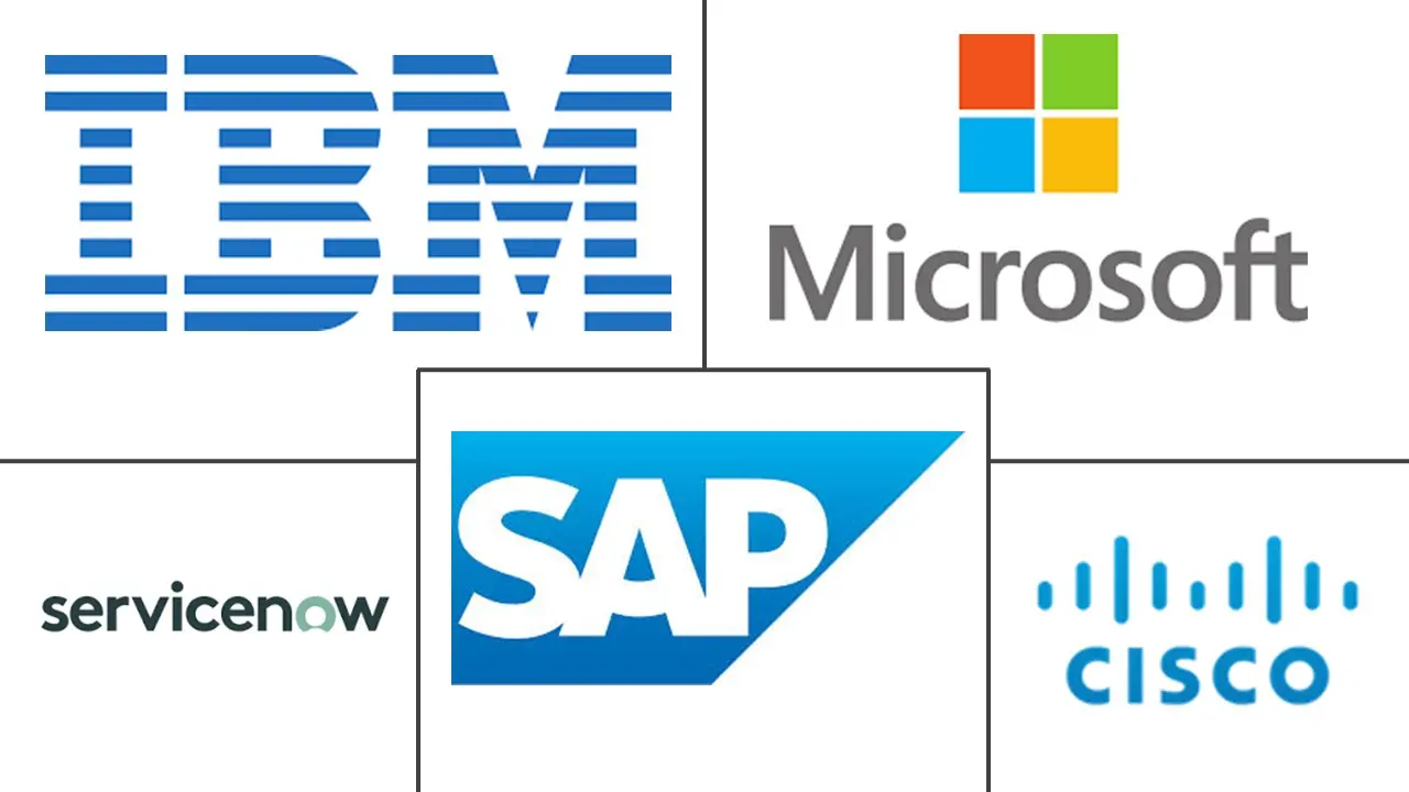 Major players in Carbon-Intelligent Remote Work and Digital Workplace Software industry